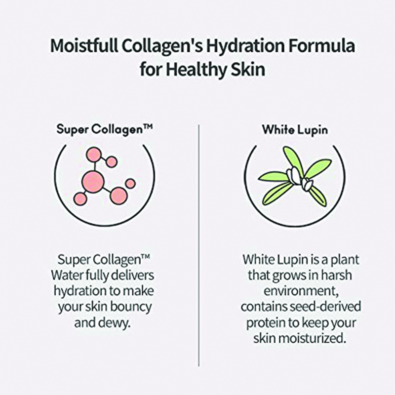 Etude House Moistfull Collagen Cream-4