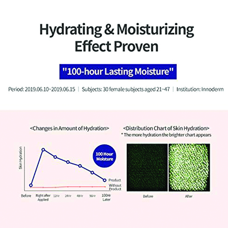 Etude House Moistfull Collagen Cream-5